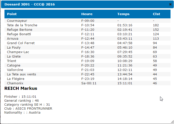 2017-02-27-22_31_29-utmb